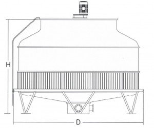 RSD 400 Image